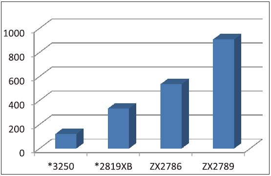 图片关键词 image